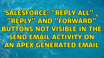 "Reply All" , "Reply" and "Forward" buttons not visible in the Send Email Activity on an Apex...