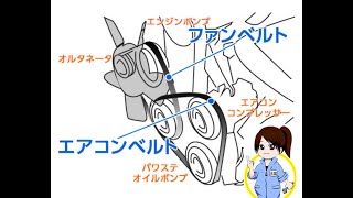 ファンベルト交換 #アルト ピノ ワゴンR 【K6A】MH22S HA24S