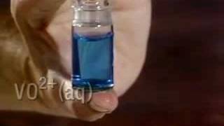 The oxidation states of vanadium - Chemical elements: properties and reactions (4/8) screenshot 4