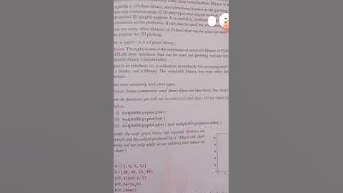 Class XII Informatics Practices 27-08-2020 By Mr. Praveen Singh Ch- Plotting with Pyplot