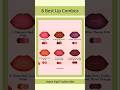 6 Ombre Lipstick Color Combos #makeup #lipstick #ombrelips #shorts #beautyshorts #latino
