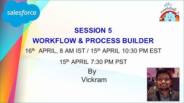 Session 5: Workflow and Process Builder