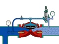 TYCO. PRV-1 Pressure Regulating Valve