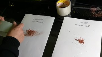 全科企業股份有限公司 抗靜電膠帶