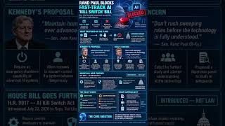 Rand Paul blocks AI 'kill switch' bill on Senate floor #ai #inv #stocks