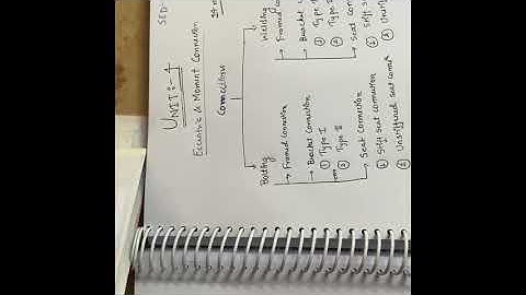 Steel Design Bolted Bracket Connection