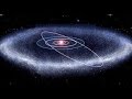 MINHA TRANSIÇÃO PLANETÁRIA - PARTE 2 (FORA DA CARIDADE NÃO HÁ PASSAPORTE PARA O NOVO MUNDO)