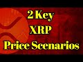 XRP News | 2 Key XRP Price Scenarios Right Now by Bollinger Bands