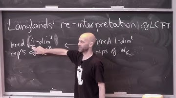 Kevin Buzzard (lecture 6/20) Automorphic Forms And The Langlands Program [2017]