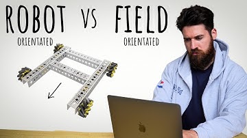 How To Program Drivetrains: Mecanum Drive (Learn Java For FTC Robotics)