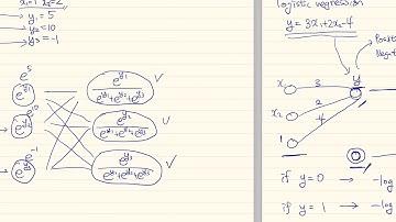 DeepLearning 180910 09 softmax and logistic regression