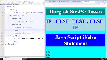 Java Scripting  if else #js #javascript #coding #programming #ifelsestatement #ifelse