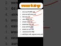 सफलता के 10 formula #shorts #youtubeshorts #vital #Viralshorts #ytshorts