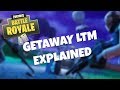 Fortnite Explained Youtube