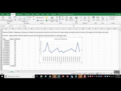 Latency Line Graphing