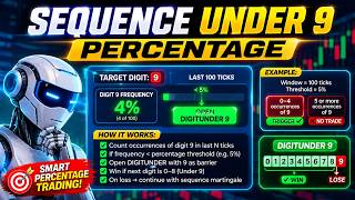 SEQUENCE UNDER 9 PERCENTAGE | BOTRIV.COM