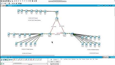 FINAL PROJECT JARINGAN KOMPUTER D