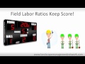 Using Your Field Labor Budget Using Your Field Labor Budget