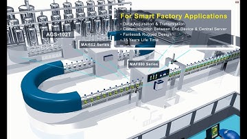 IBASE Smart Factory Solutions