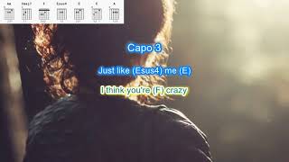 Crazy By Gnarls Barkley Play Along With Scrolling Guitar Chords And Lyrics