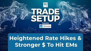 Trade Setup: 22 September | ‘Aggressive’ Buy Zone May Be Some Time Away