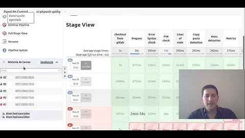 Continuous Integration, step by step, part 4 (Jenkins CI QA - English)