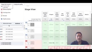 Continuous Integration, step by step, part 4 (Jenkins CI QA - English)