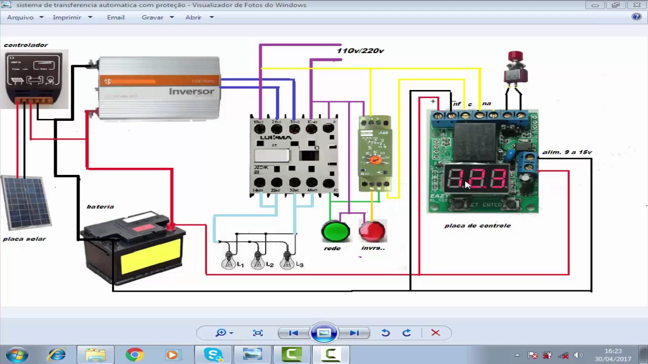 Magnum e control handleiding