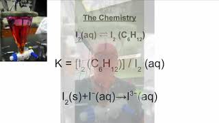Iodine Partition Coefficient