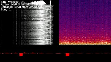 Matt Simmonds (4 Mat) - Wander | Song 1 [#C64] [#SID]