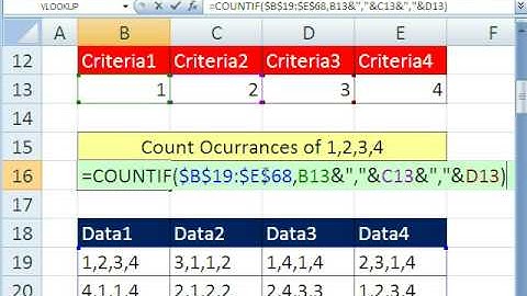 Excel Magic Trick # 269: COUNTIF & Ampersand