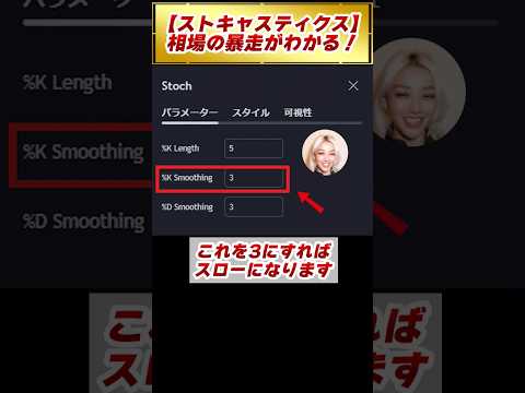 FX初心者は必見！ストキャスティクスで相場の暴走がわかります！ #fx #fx初心者 #投資 #投資初心者 #shorts