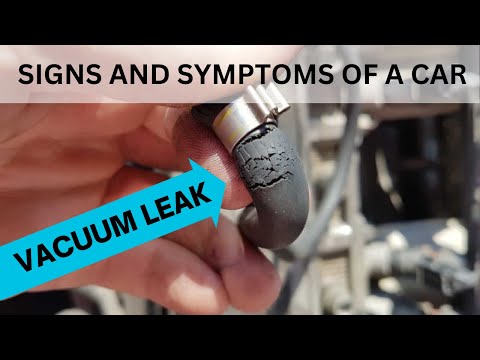 Signs & Symptoms