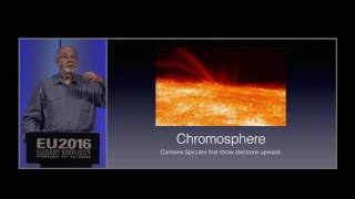 Donald Scott:  Electric Solar Wind | EU2016