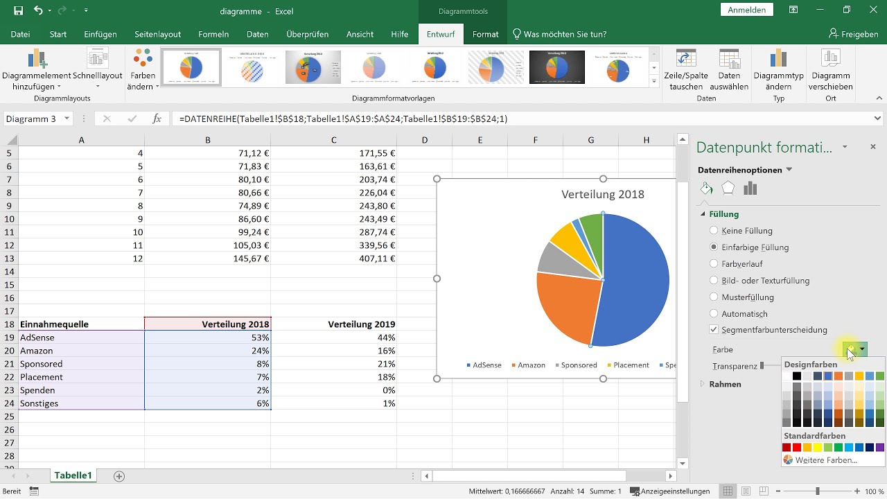 Diagramme Erstellen Und Formatieren Beispiele Mit Saulen Linien Kreisdiagramm Excel Tutorial Youtube