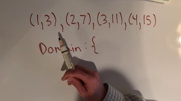 6.1 Relations and Functions