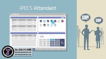 iPECS UCP Features and Applications - Teleconnect Service