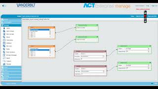 ACT Enterprise  How to track the number of people allowed into a facility