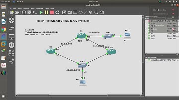HSRP Cisco Configuration in GNS3