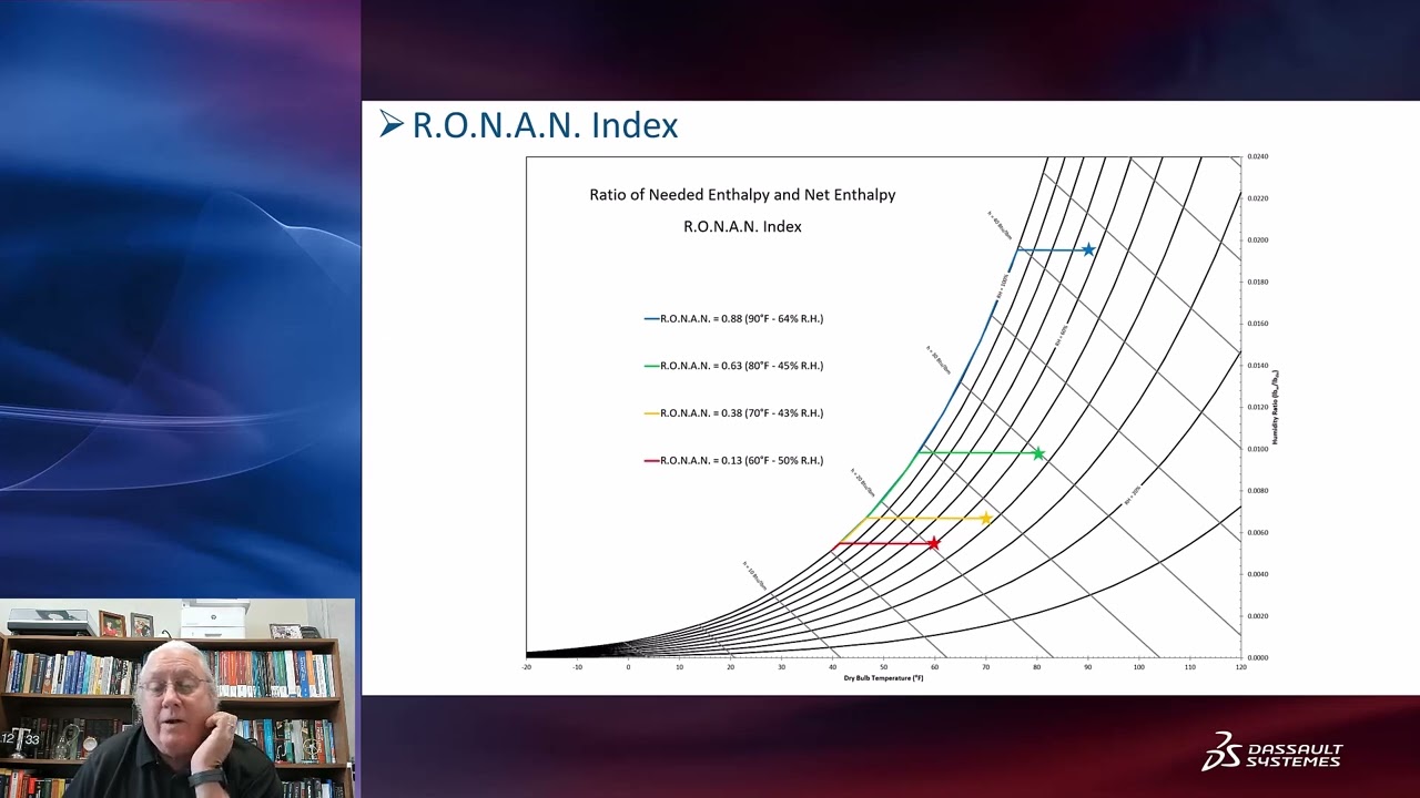 Using SOLIDWORKS Flow Simulation with Peltier Devices (Thermoelectric Coolers / TECs)