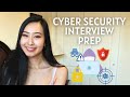 Cyber Security Interview Tips 2021 | Interview Topics Cyber Security Interview Preparation 2021