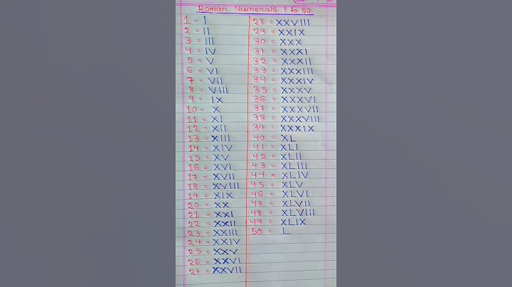 Roman Numerals 1 to 50 | Roman Numbers 1 to 50