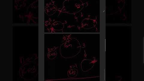Recursion Data Structures and Algorithms Josephus Problem solved - interesting problem and solution 