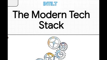 Full-Stack Engineering 2025 | Angular, Node.js, Microservices & Real-World Experience