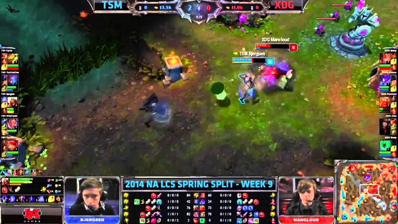 TSM Bjergsen outplays Mancloud NA LCS