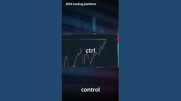 Heatmap Secrets: Identify Resistance Zones