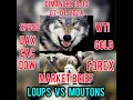 MARKET BRIEF /PODCASTS - 7