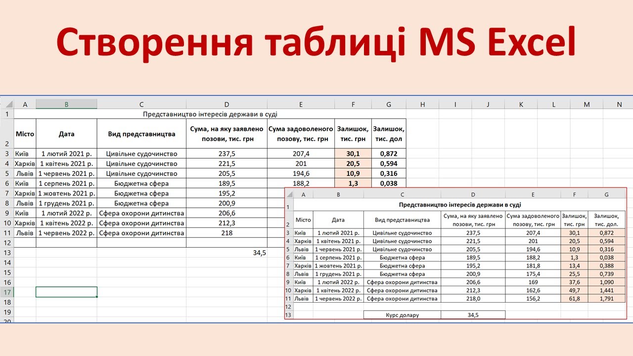 Створення таблиць MS Excel - YouTube