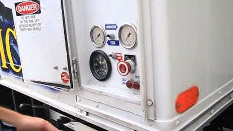 Assured Document Destruction