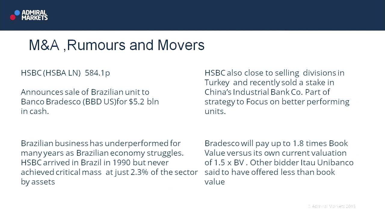 Wall Street Crossover Show | 03.08.15 | M&A Rumours